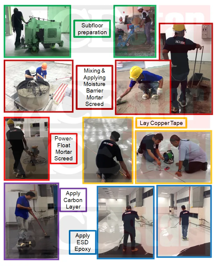 ESD epoxy floor coating