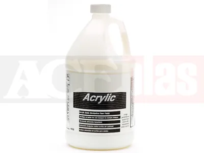Staticide Acrylic
