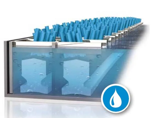 ProfilGate Aqua & DryZone