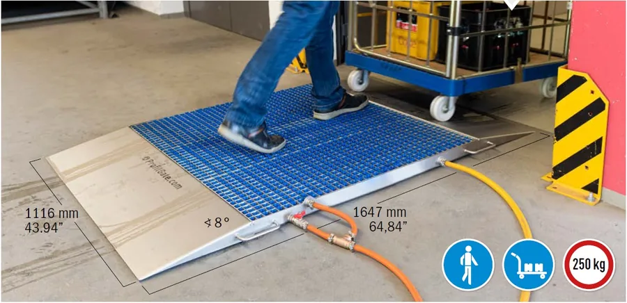 Portable ProfilGate P45 Aqua