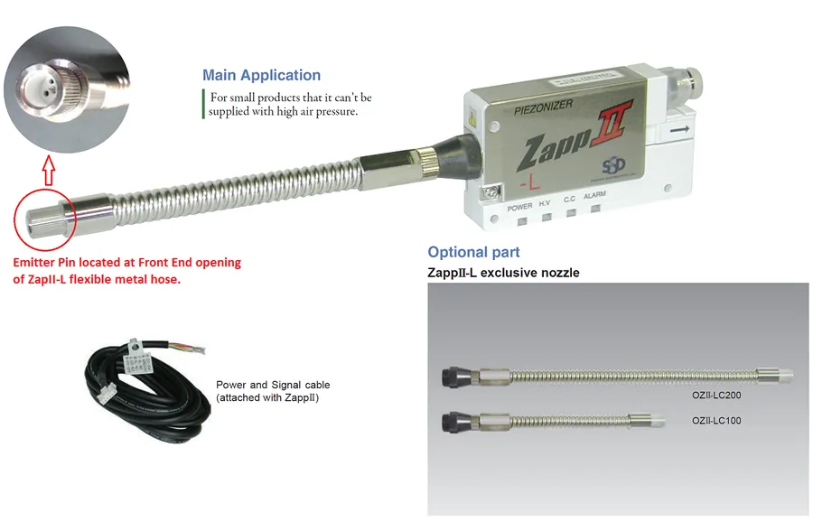 Shishido ZappII nozzle & AGZIII air gun
