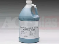 Static Dissipative Permanent Coating Solution